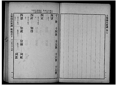 [杨]古滕杨氏族谱_10卷又2卷12卷 (山东) 古滕杨氏家谱_七.pdf