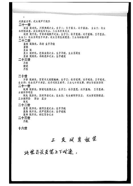 [姚]姚氏谱书 (山东) 姚氏谱.pdf