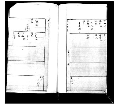 [殷]殷氏族谱_不分卷 (山东) 殷氏家谱.pdf