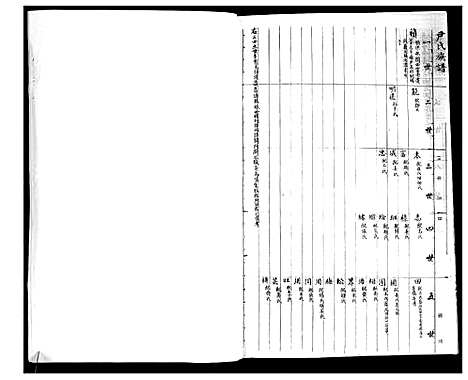 [尹]尹氏族谱 (山东) 尹氏家谱.pdf