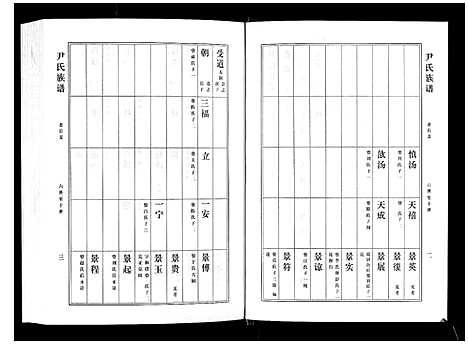 [尹]尹氏族谱_12卷 (山东) 尹氏家谱_二.pdf