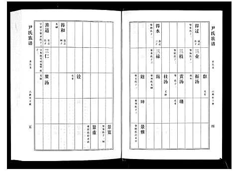 [尹]尹氏族谱_12卷 (山东) 尹氏家谱_二.pdf