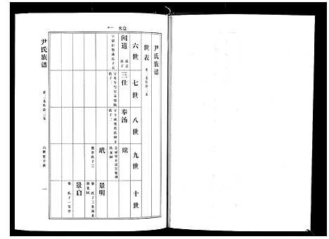 [尹]尹氏族谱_12卷 (山东) 尹氏家谱_五.pdf