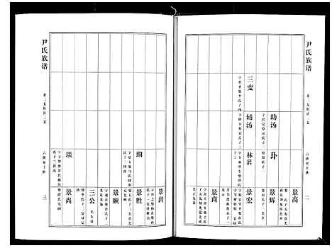 [尹]尹氏族谱_12卷 (山东) 尹氏家谱_五.pdf