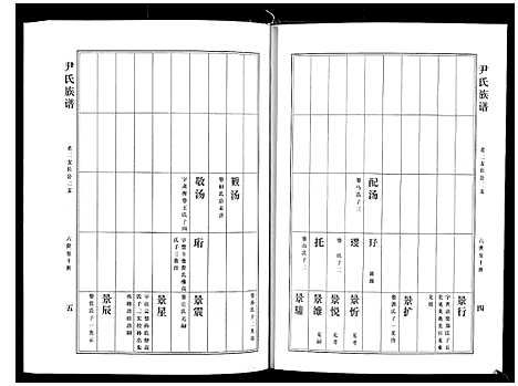 [尹]尹氏族谱_12卷 (山东) 尹氏家谱_五.pdf