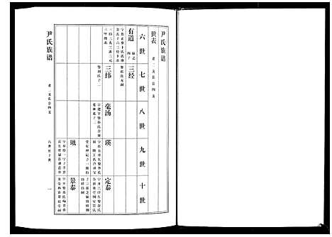 [尹]尹氏族谱_12卷 (山东) 尹氏家谱_六.pdf