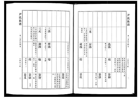 [尹]尹氏族谱_12卷 (山东) 尹氏家谱_六.pdf