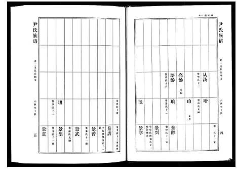 [尹]尹氏族谱_12卷 (山东) 尹氏家谱_六.pdf