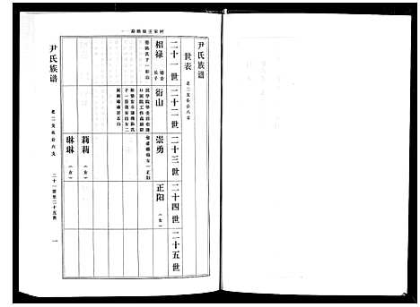 [尹]尹氏族谱_12卷 (山东) 尹氏家谱_八.pdf