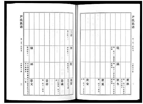 [尹]尹氏族谱_12卷 (山东) 尹氏家谱_九.pdf