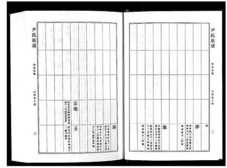 [尹]尹氏族谱_12卷 (山东) 尹氏家谱_十.pdf