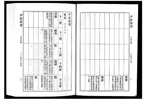 [尹]尹氏族谱_12卷 (山东) 尹氏家谱_十一.pdf