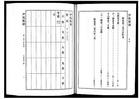 [尹]尹氏族谱_12卷 (山东) 尹氏家谱_十二.pdf