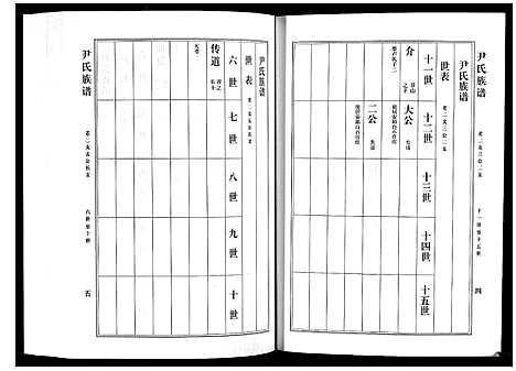 [尹]尹氏族谱_12卷 (山东) 尹氏家谱_十二.pdf