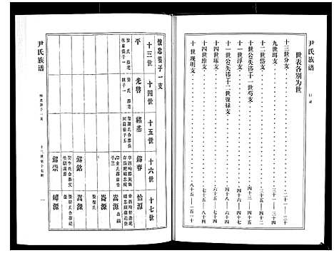 [尹]尹氏族谱_12卷 (山东) 尹氏家谱_十五.pdf