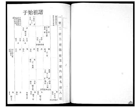 [于]于家宗谱 (山东) 于家家谱.pdf