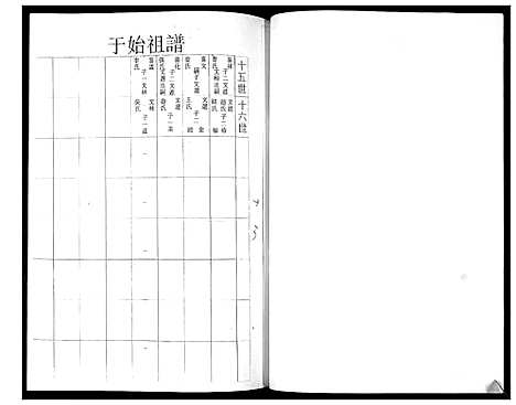 [于]于家宗谱 (山东) 于家家谱.pdf