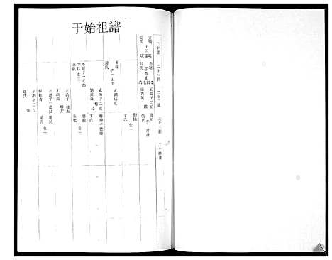 [于]于家宗谱 (山东) 于家家谱.pdf