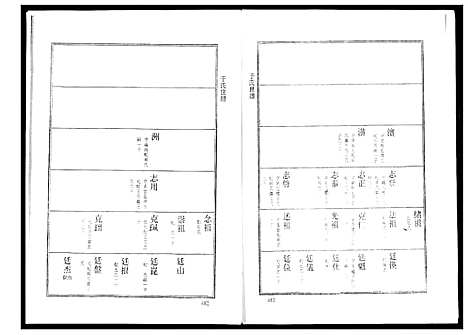 [于]于氏世谱 (山东) 于氏世谱.pdf