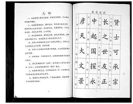 [于]于氏宗谱 (山东) 于氏家谱.pdf