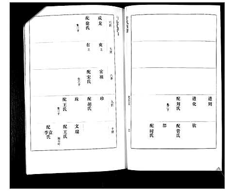 [于]于氏族谱 (山东) 于氏家谱_二.pdf