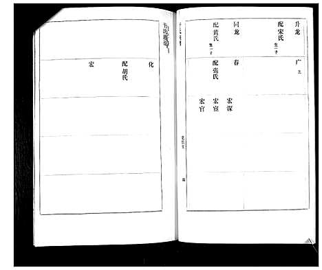 [于]于氏族谱 (山东) 于氏家谱_二.pdf