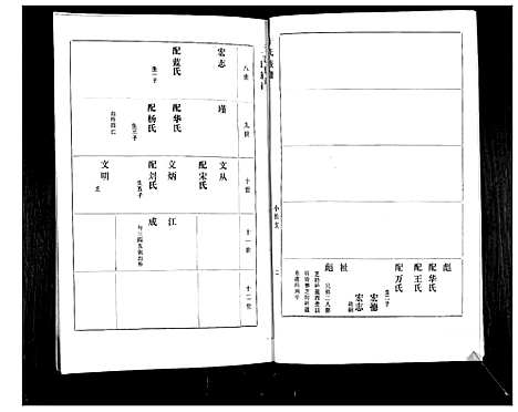 [于]于氏族谱 (山东) 于氏家谱_三.pdf