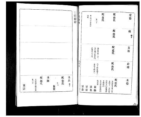 [于]于氏族谱 (山东) 于氏家谱_三.pdf