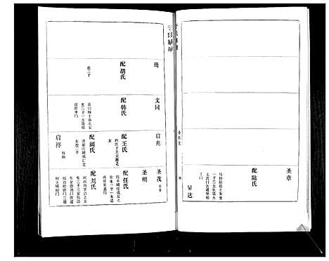 [于]于氏族谱 (山东) 于氏家谱_三.pdf