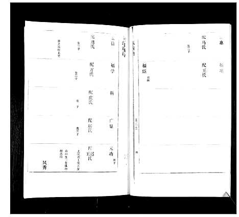 [于]于氏族谱 (山东) 于氏家谱_八.pdf