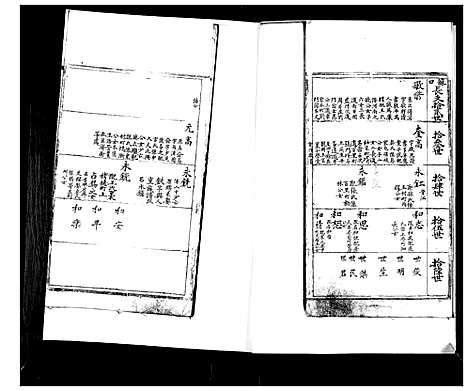 [于]于氏族谱 (山东) 于氏家谱_二.pdf