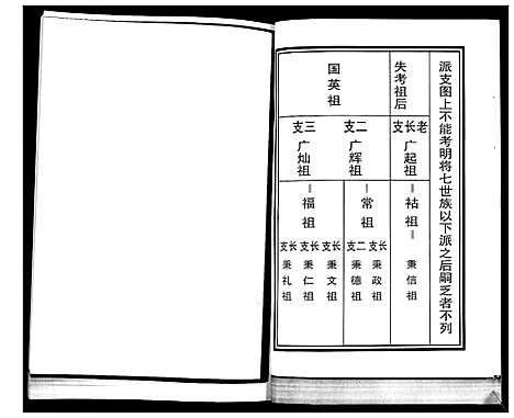 [于]于氏族谱 (山东) 于氏家谱.pdf