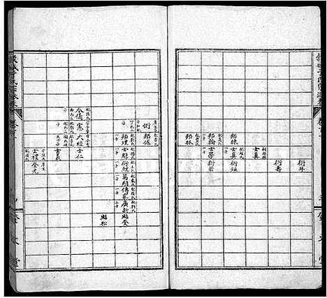 [于]于氏族谱_2卷-谷城于氏宗派表 (山东) 于氏家谱_二.pdf