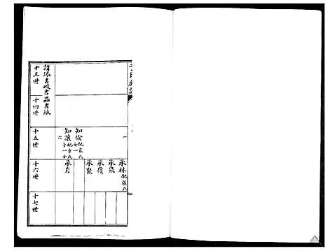 [于]于氏族谱_2卷 (山东) 于氏家谱_二.pdf