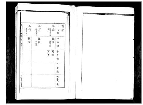 [于]于氏族谱_2卷 (山东) 于氏家谱_二.pdf