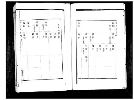 [于]于氏族谱_2卷 (山东) 于氏家谱_二.pdf