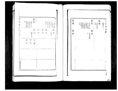 [于]于氏族谱_2卷 (山东) 于氏家谱_二.pdf