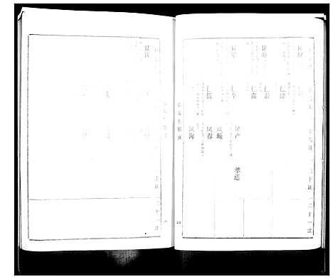 [于]于氏族谱_4卷 (山东) 于氏家谱_二.pdf