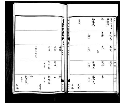 [于]于氏族谱_7卷首1卷 (山东) 于氏家谱_二.pdf