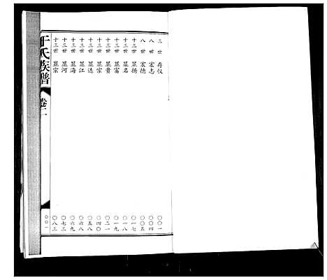 [于]于氏族谱_7卷首1卷 (山东) 于氏家谱_三.pdf