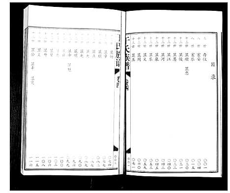 [于]于氏族谱_7卷首1卷 (山东) 于氏家谱_五.pdf