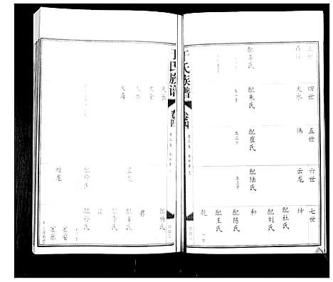 [于]于氏族谱_7卷首1卷 (山东) 于氏家谱_五.pdf