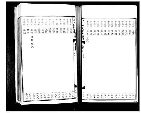 [于]于氏族谱_7卷首1卷 (山东) 于氏家谱_六.pdf