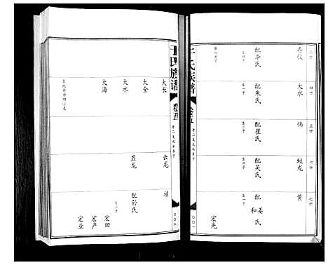 [于]于氏族谱_7卷首1卷 (山东) 于氏家谱_六.pdf