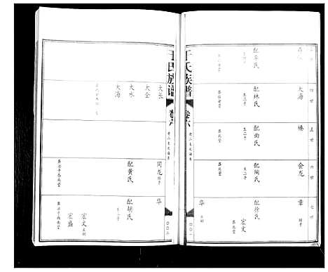 [于]于氏族谱_7卷首1卷 (山东) 于氏家谱_七.pdf