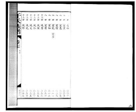 [于]于氏族谱_7卷首1卷 (山东) 于氏家谱_八.pdf