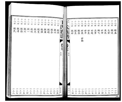 [于]于氏族谱_7卷首1卷 (山东) 于氏家谱_八.pdf