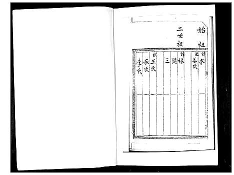 [于]于门历代祖先谱书 (山东) 于门历代祖先谱.pdf