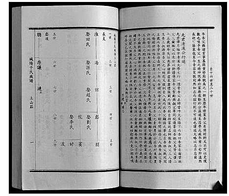 [于]城阳于氏族谱 (山东) 城阳于氏家谱_二.pdf