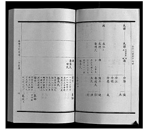 [于]城阳于氏族谱 (山东) 城阳于氏家谱_三.pdf